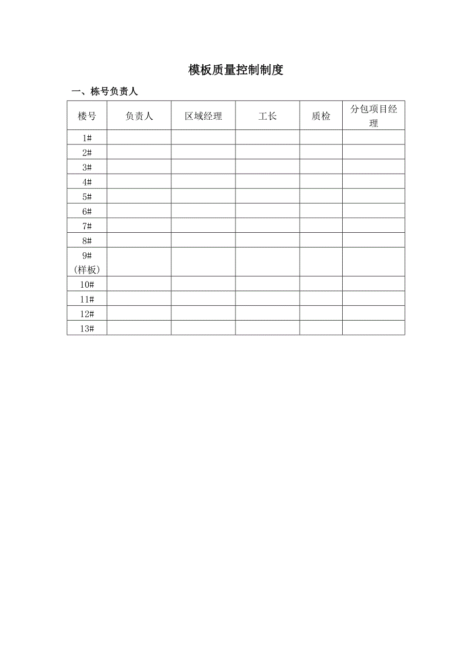 模板施工控制制度.doc_第1页