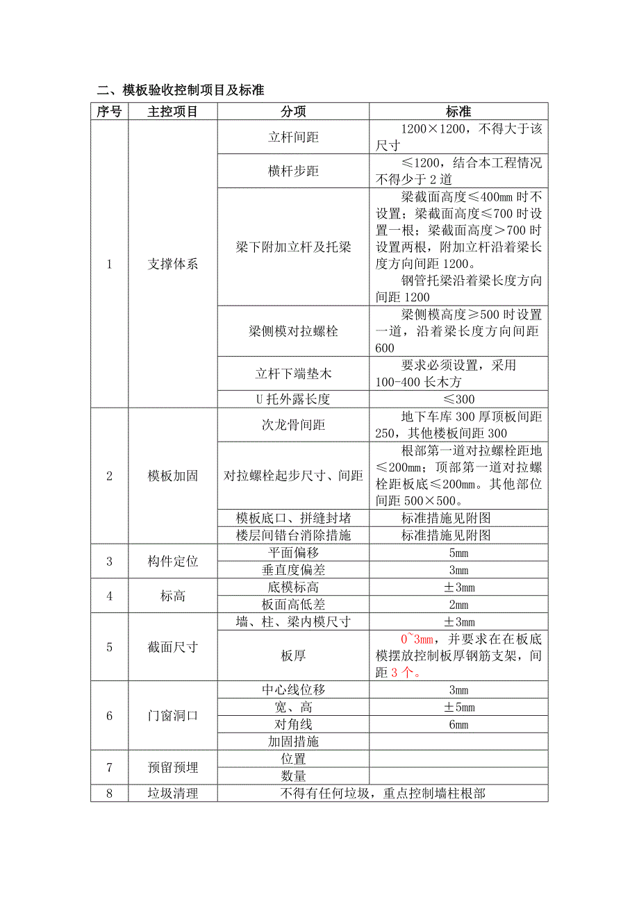 模板施工控制制度.doc_第2页