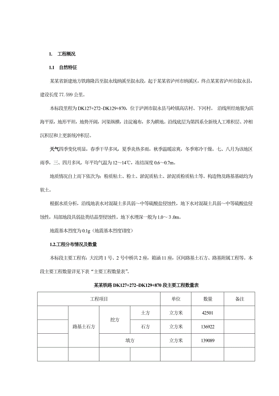 纳叙铁路DK127+272~DK129+870施工组织设计.doc_第2页