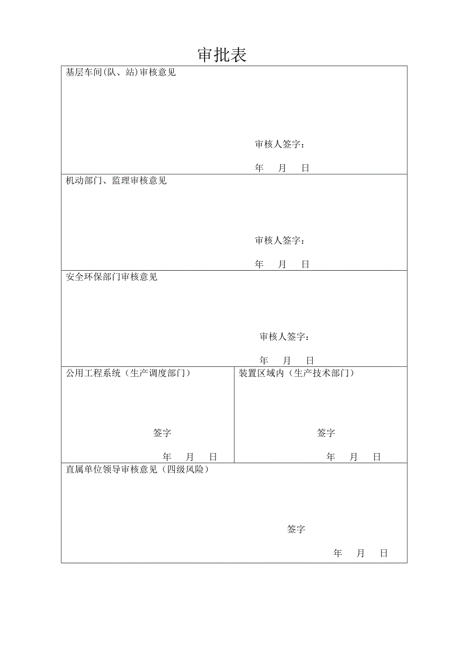 炼油厂化工厂清罐施工作业计划书.doc_第2页