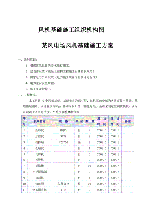 某风场风机基础施工方案.doc