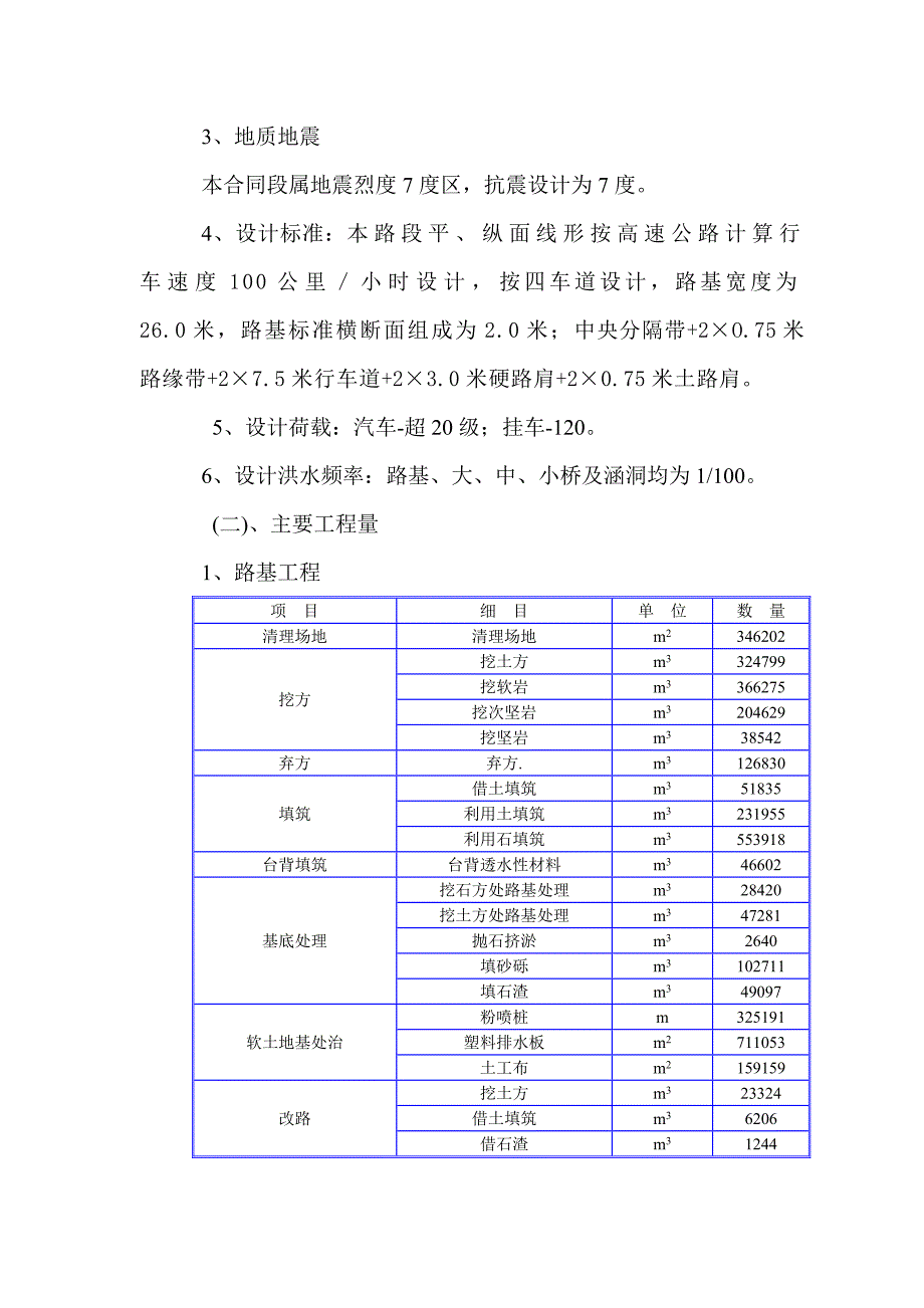 某高速公路路基桥涵工程6标投标施工组织设计建议书.doc_第3页