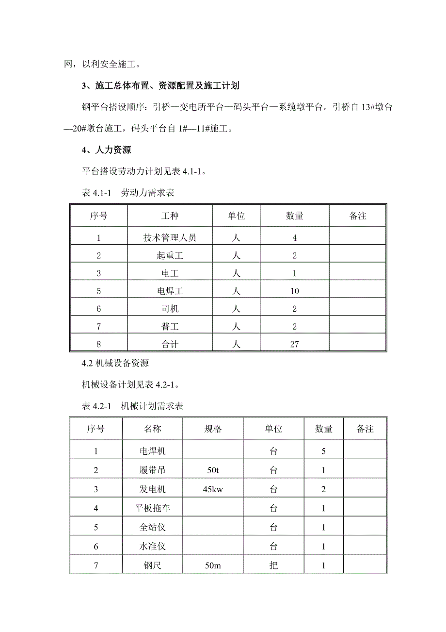 码头钢平台施工方案.doc_第2页