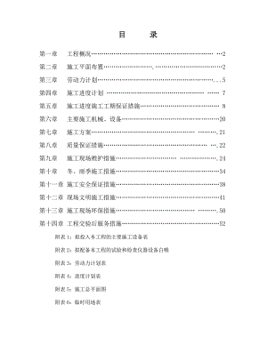 某项目绿化区地面工程及厂区道路工程施工组织设计.doc