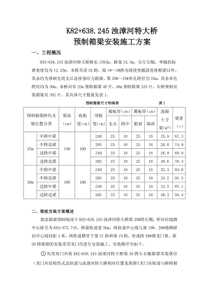 某高速公路合同段特大桥预制箱梁安装施工方案(附图).doc