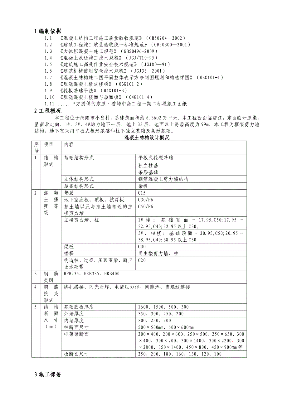 绵阳小岛村高层住宅楼混凝土施工专项方案.doc_第2页