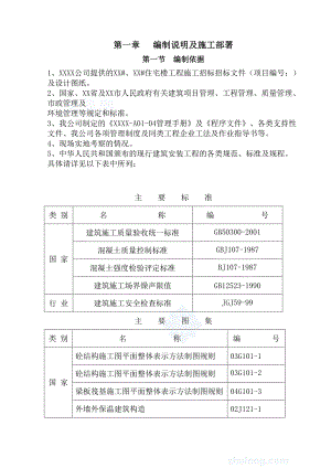 某高层住宅小区(含地下车库)施工组织设计.doc