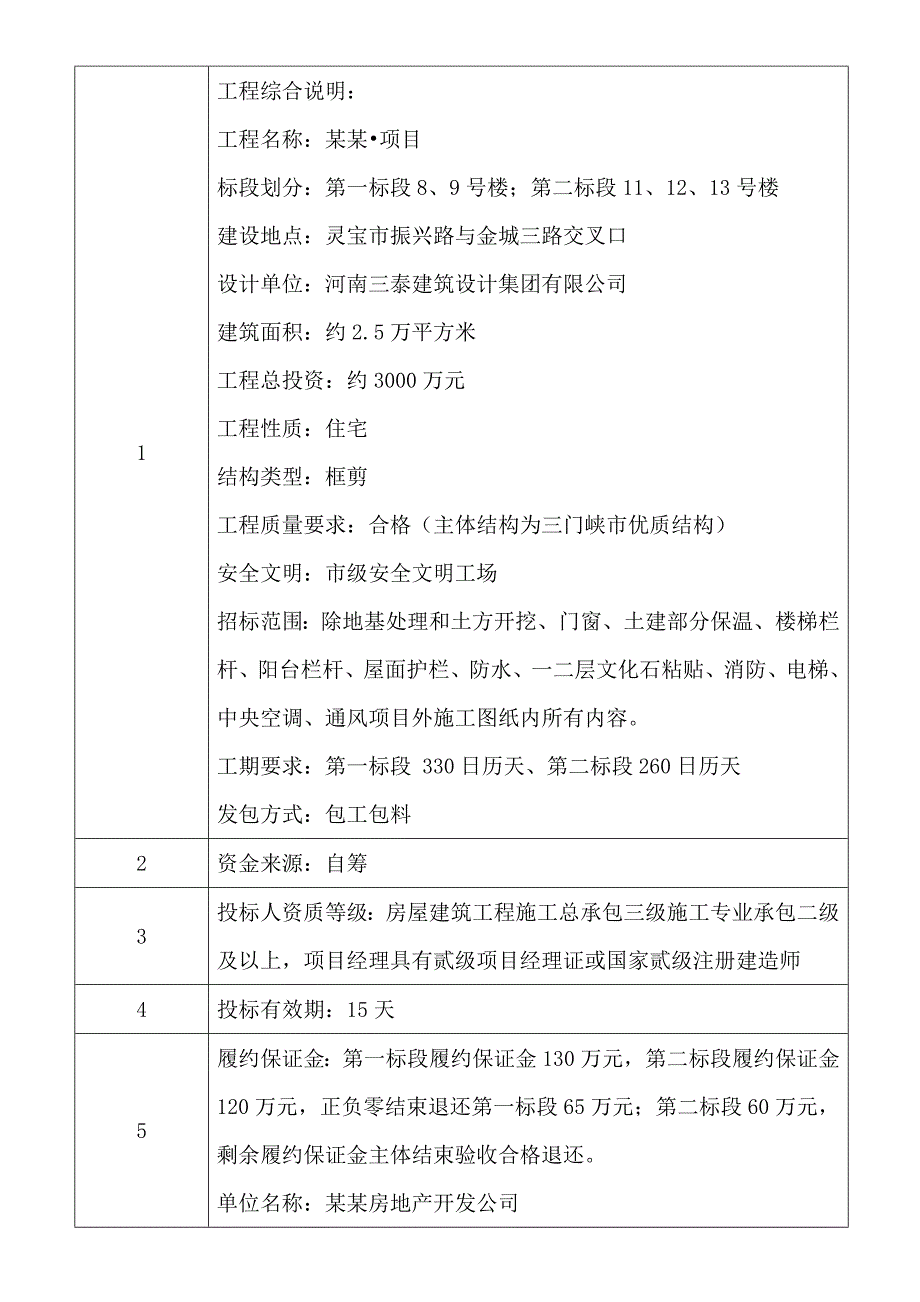 灵宝熙龙湾项目工程施工招标文件.doc_第3页