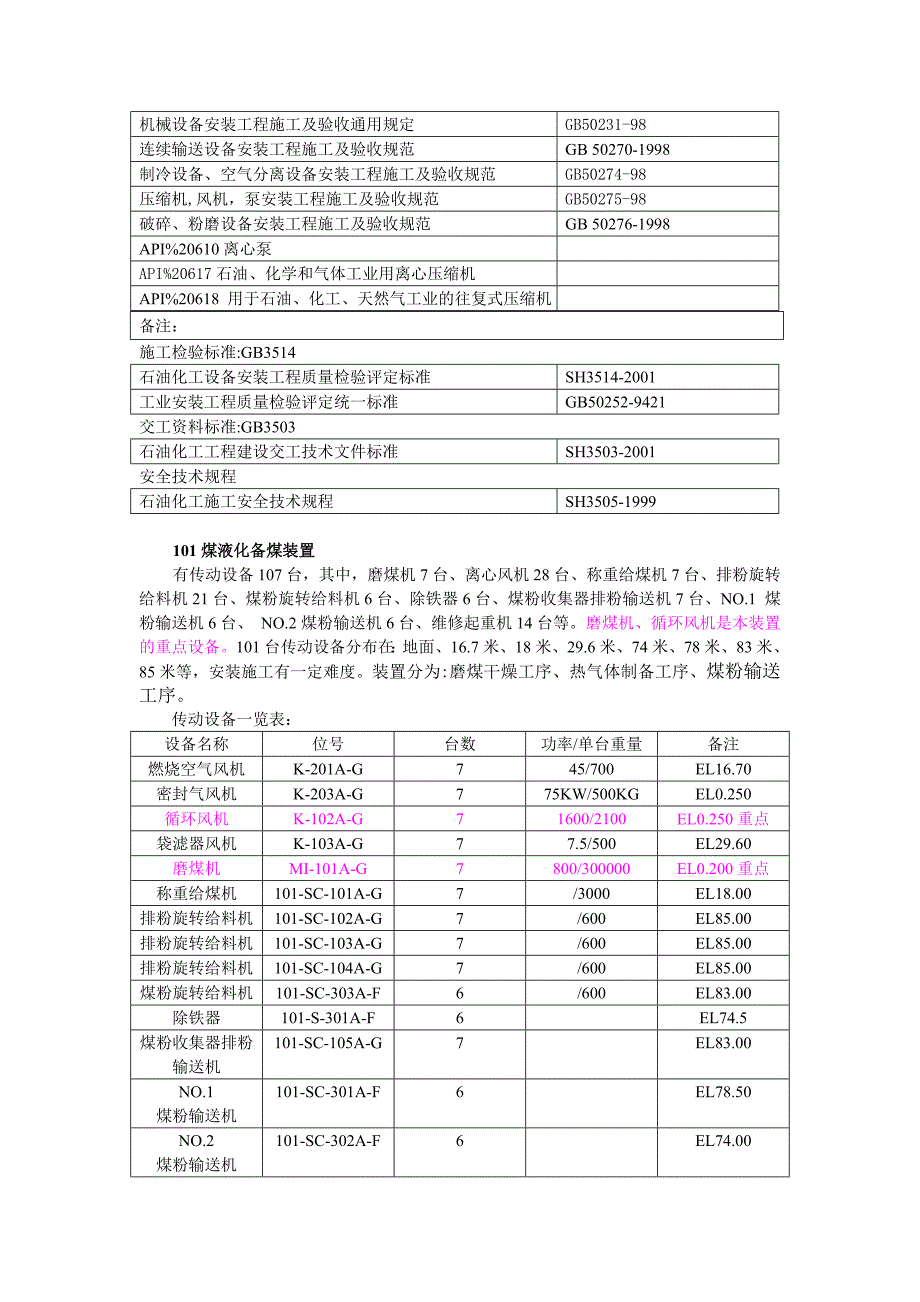 煤直接液化项目传动设备安装及施工技术.doc_第2页