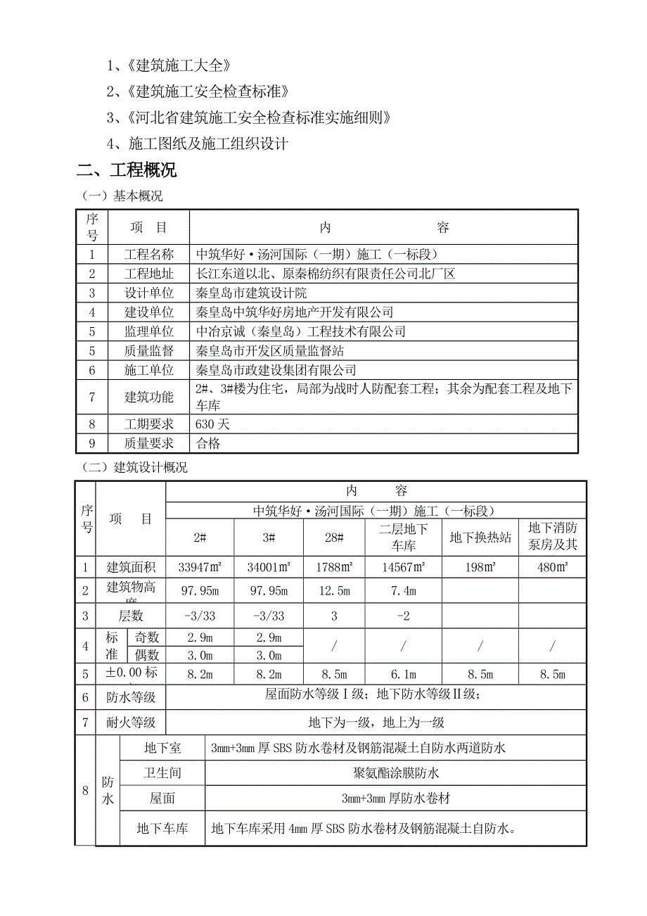 模板施工方案2.doc_第2页