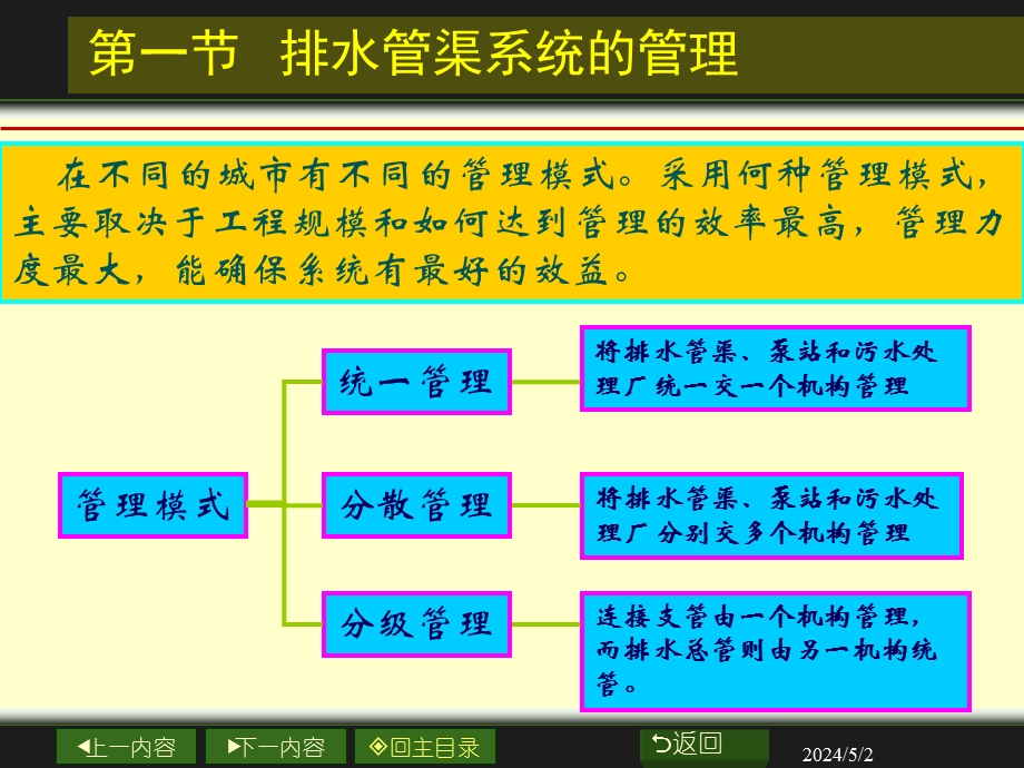 排水管渠系统的维护幻灯片.ppt_第2页