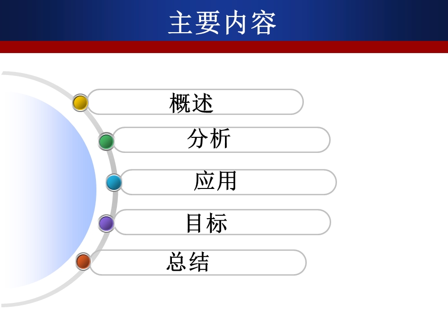 鱼骨图在静脉输液.ppt_第2页