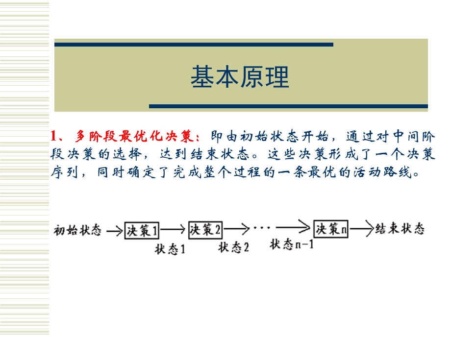 动态程序设计.ppt_第2页