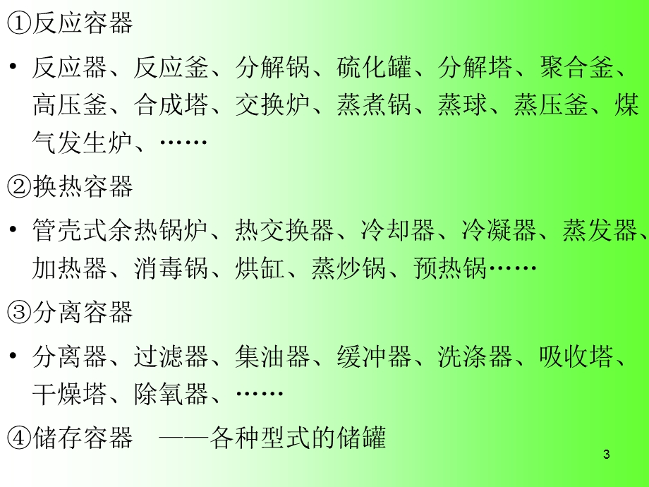 加压反应器与其它反应器教学PPT.ppt_第3页