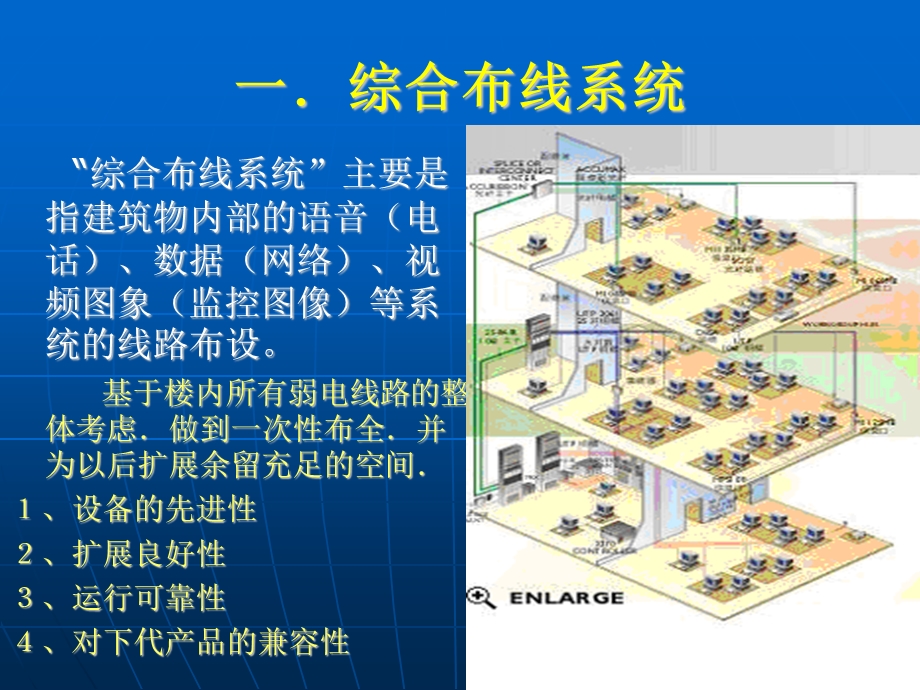 办公楼弱电集成方案.ppt_第3页