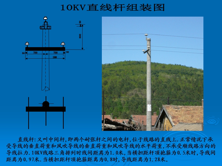 [PPT模板]10KV电力线路安装标准.ppt_第2页