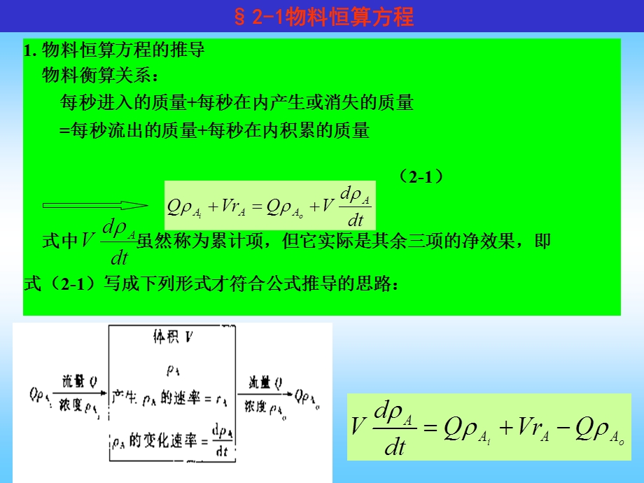 当代给水与废水处理原理反应器学习PPT.ppt_第3页