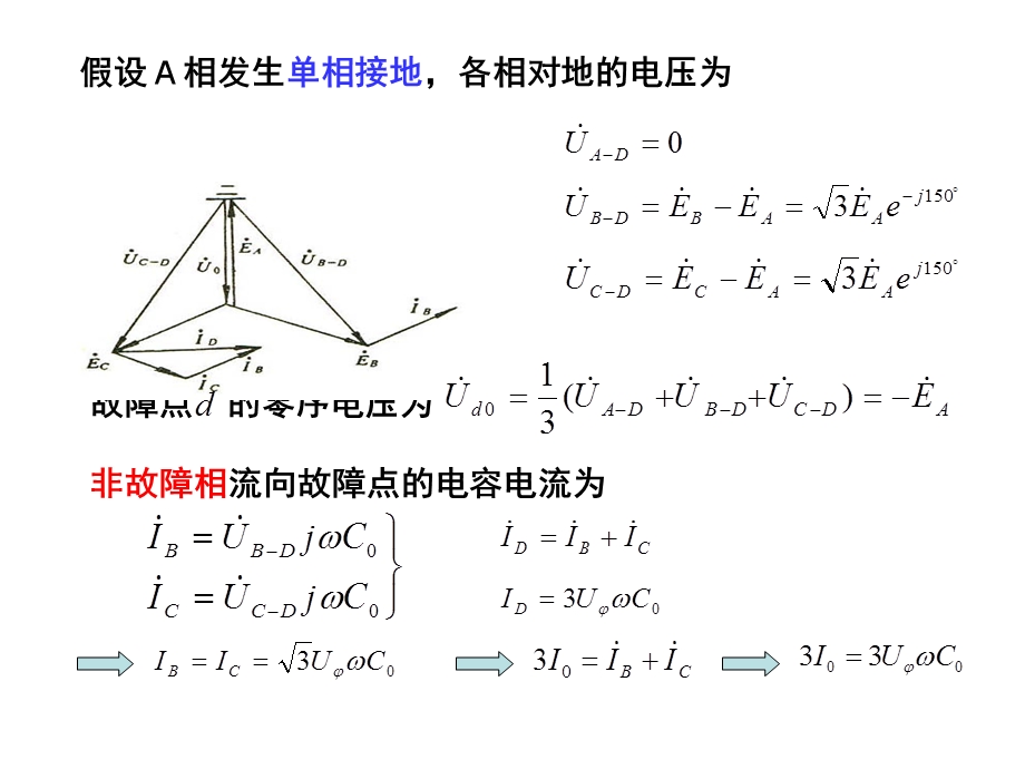 中性点非直接接地零序保护.ppt_第2页