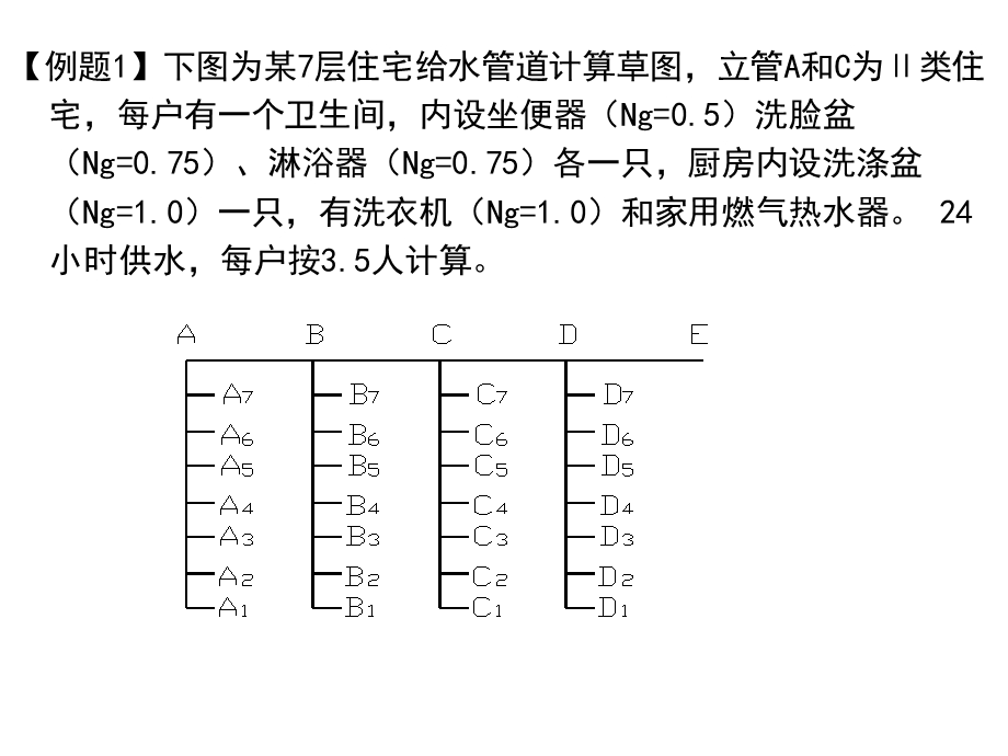 建筑给排水例题集.ppt_第2页