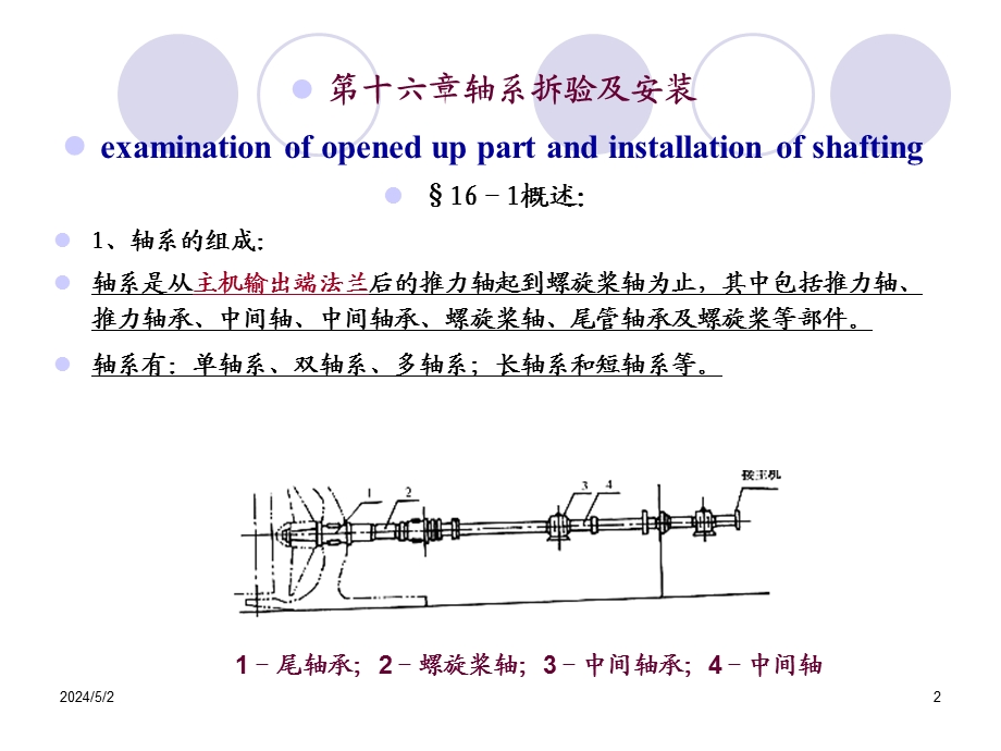 轴系拆验及安装.ppt_第2页