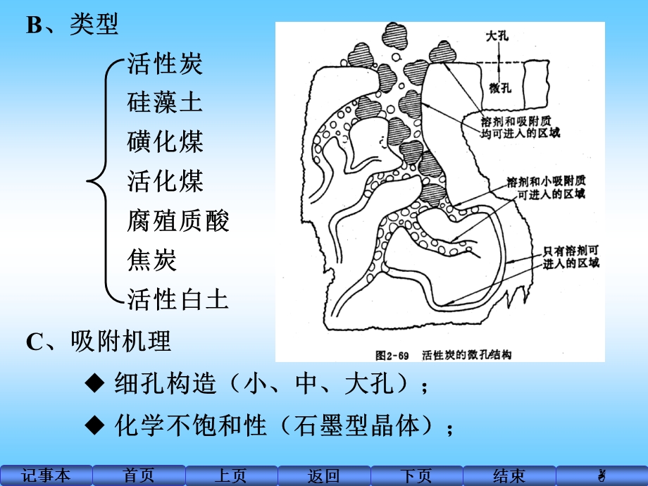 当代给水与废水处理原理教学PPT.ppt_第3页