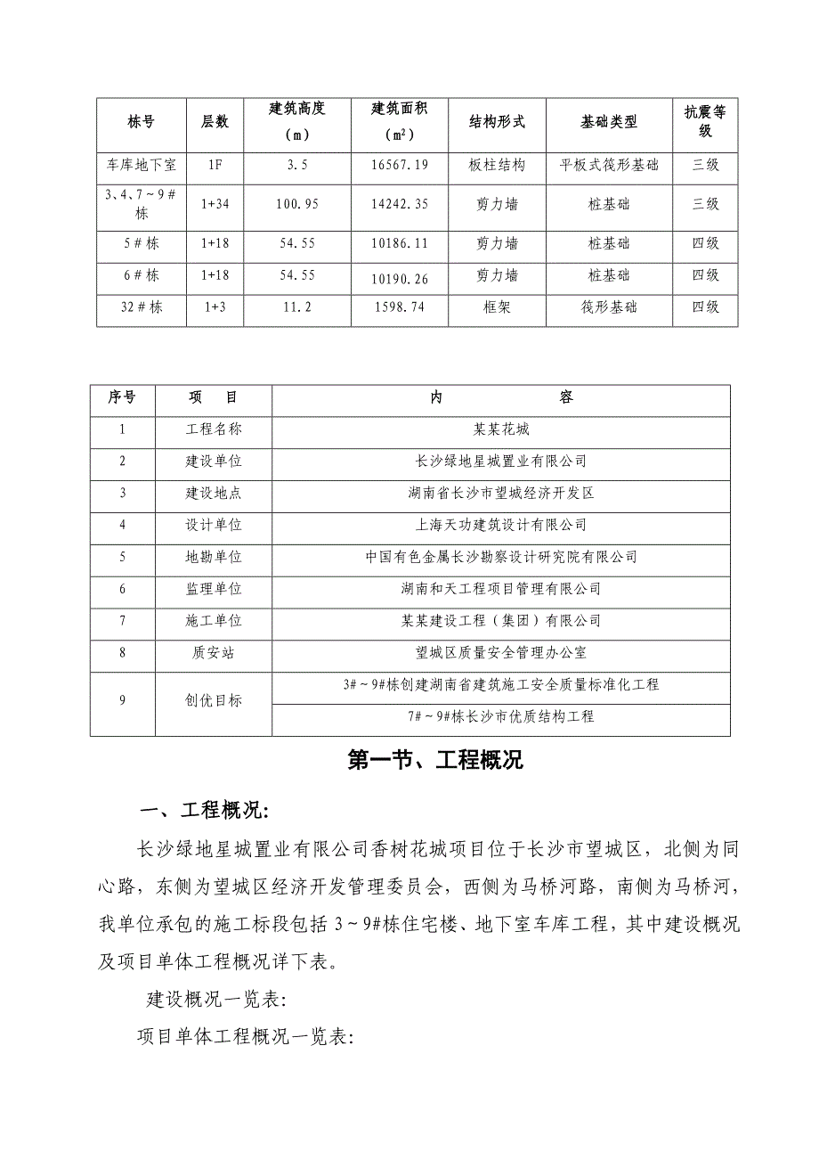 绿地香树花城项目工程卸料平台施工方案.doc_第3页