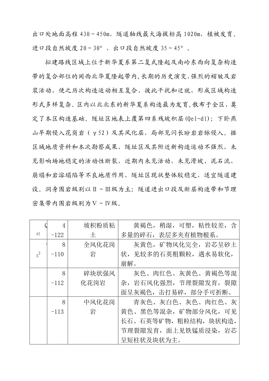 茅坪隧道专项施工方案.doc_第3页