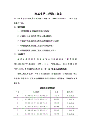 路基支挡工程施工方案.doc