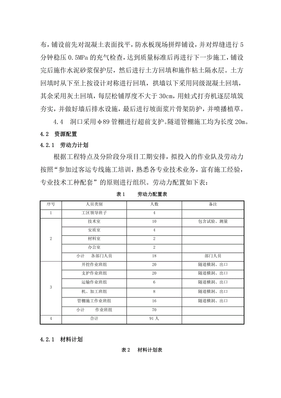 麻号沟梨子坪隧道洞口工程施工方案2.doc_第3页