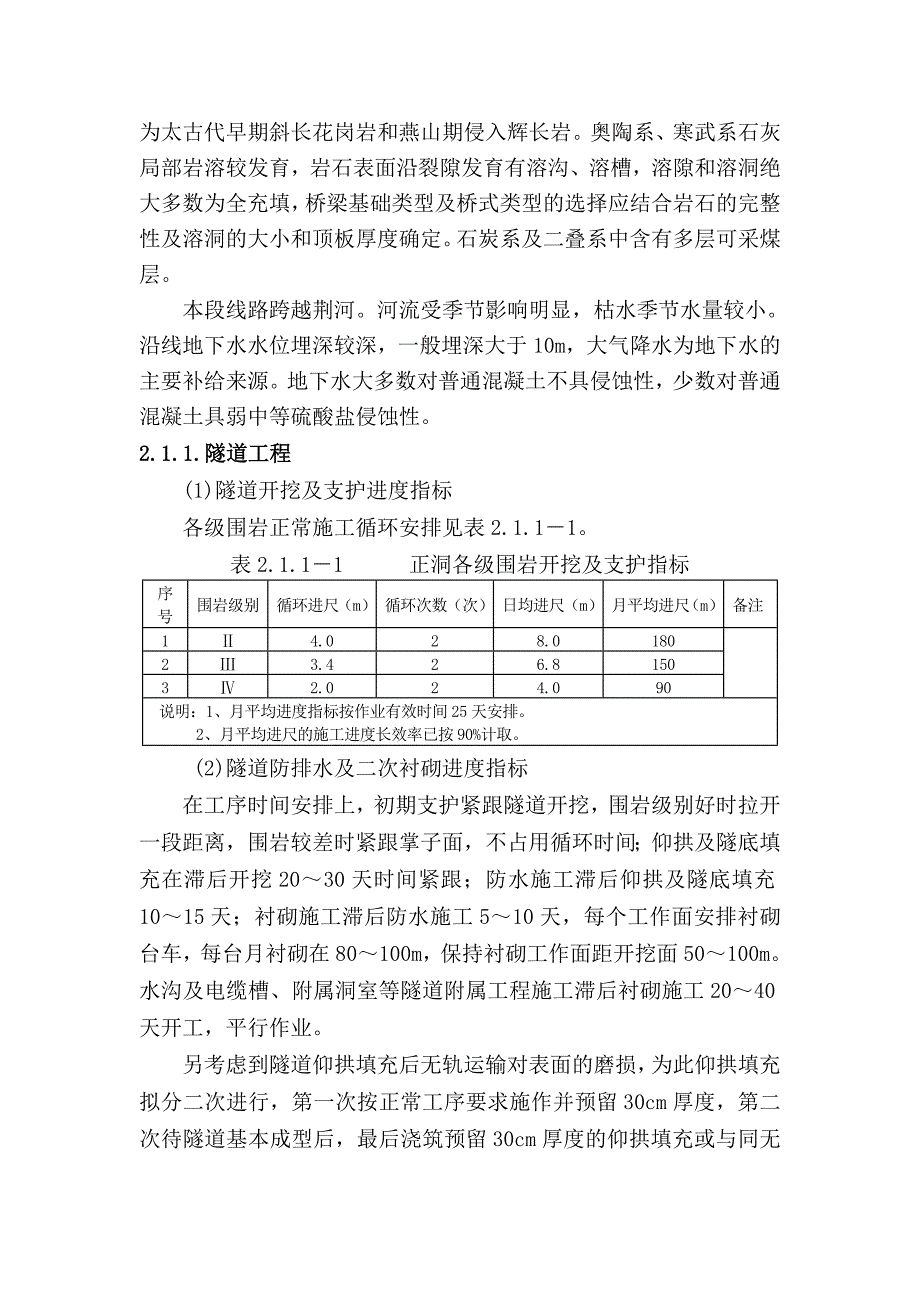 落凤山隧道施工技术方案.doc_第2页