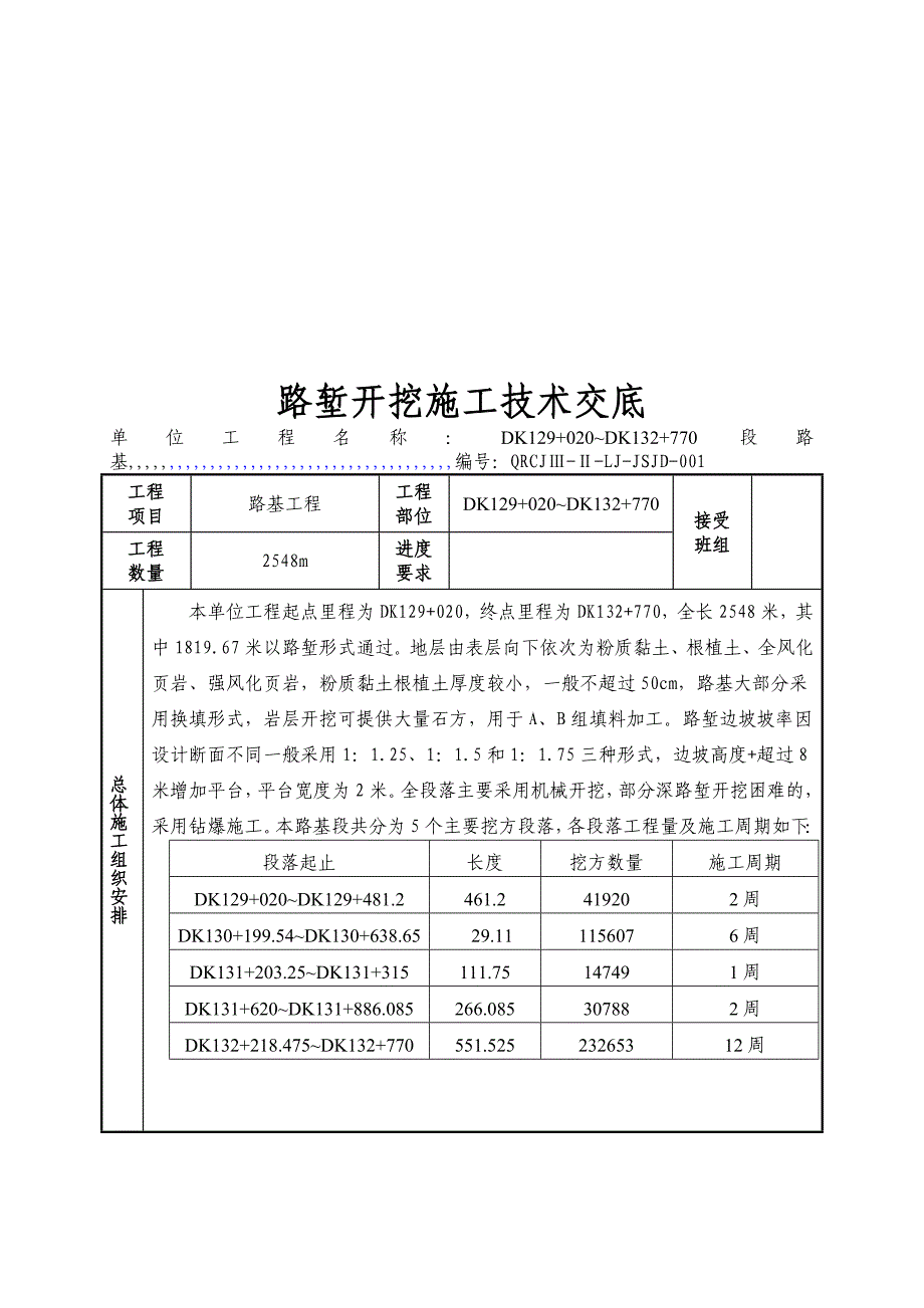 路基工程路堑开挖施工技术交底.doc_第1页