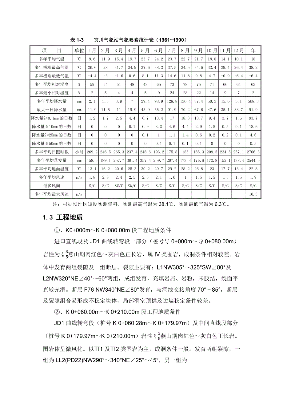 鲁地拉水电站Y4隧洞施工组织设计.doc_第3页