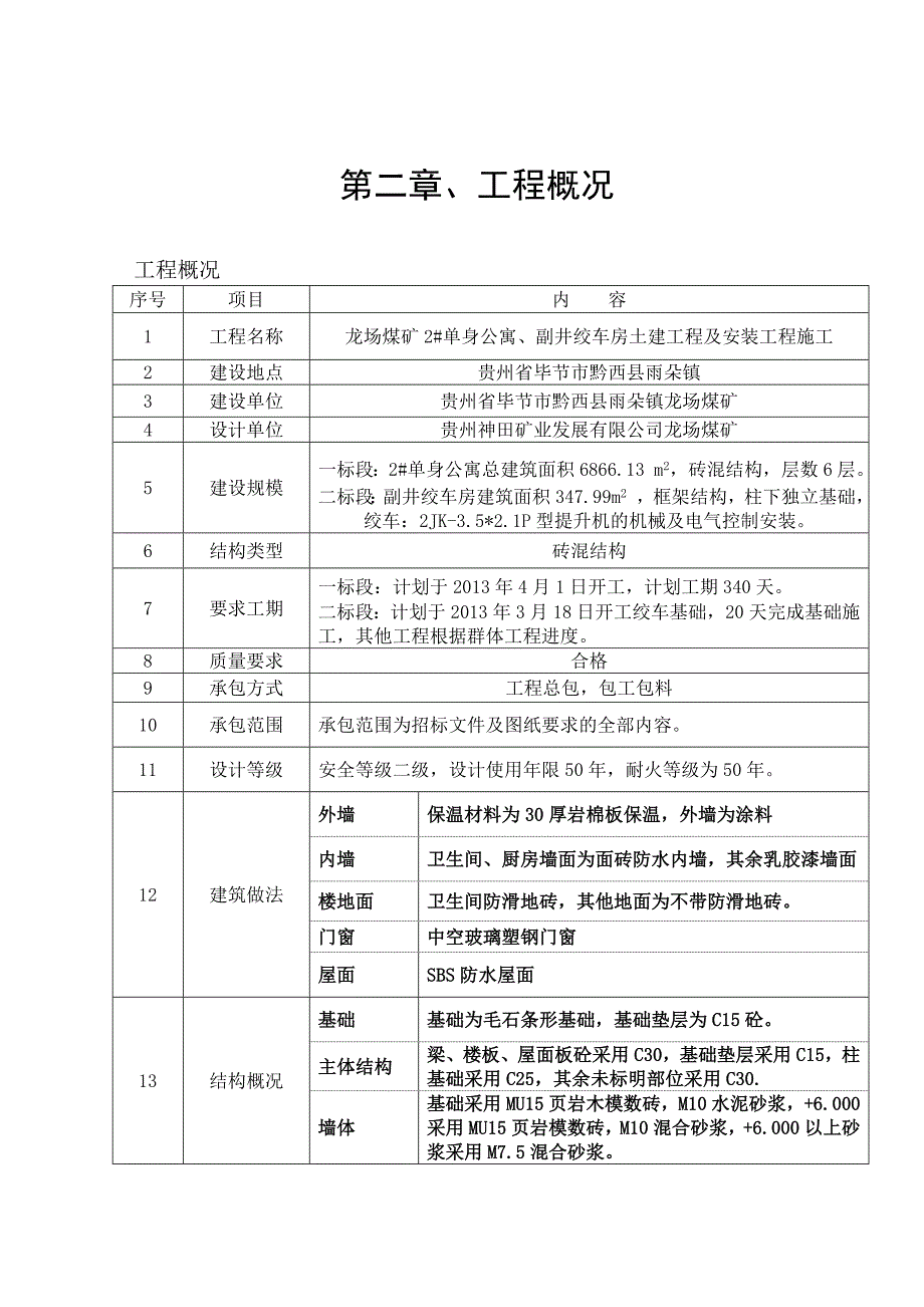 龙场煤矿单身公寓楼施工组织总设计.doc_第3页