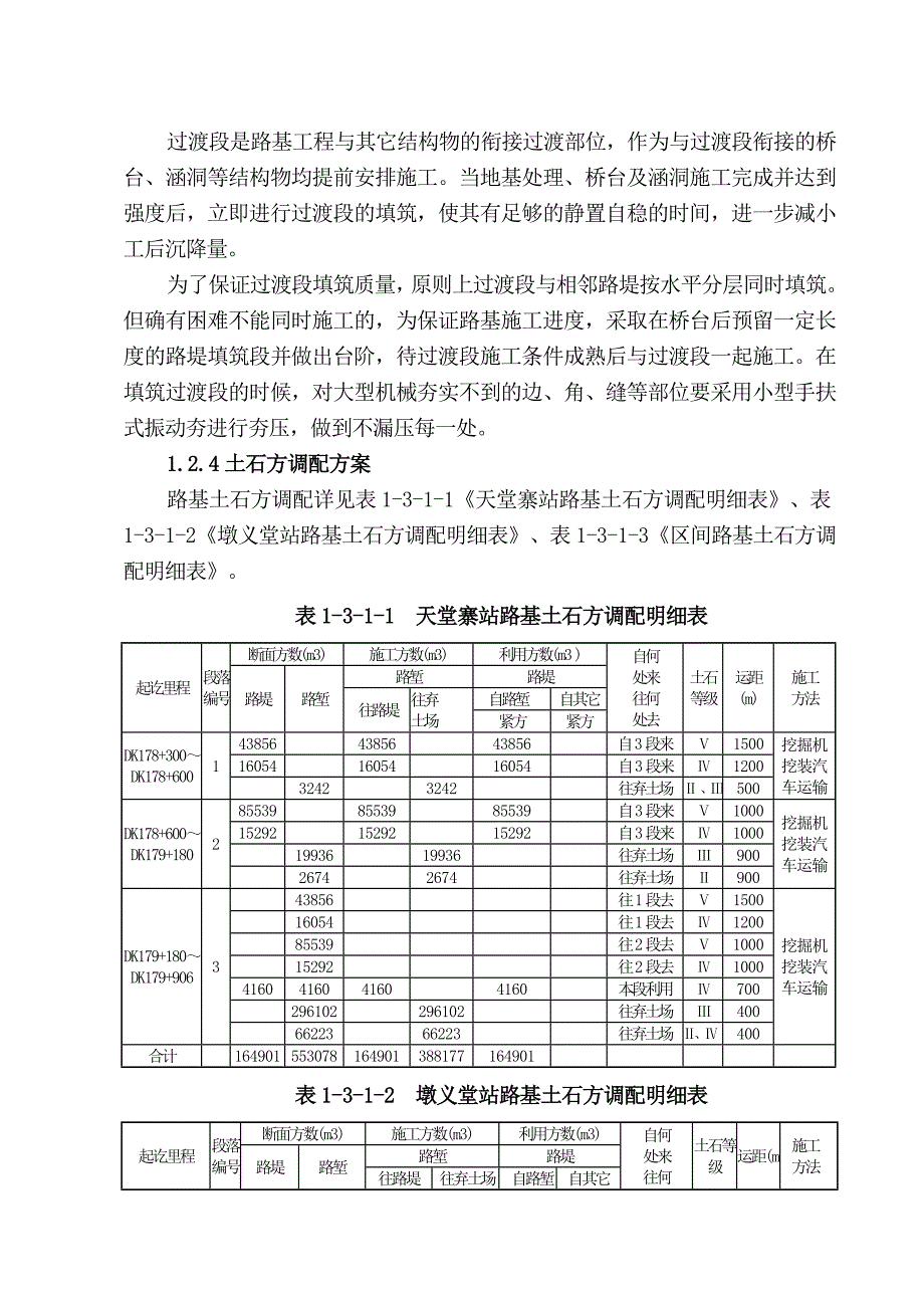 路基施工方案#多种路面.doc_第2页