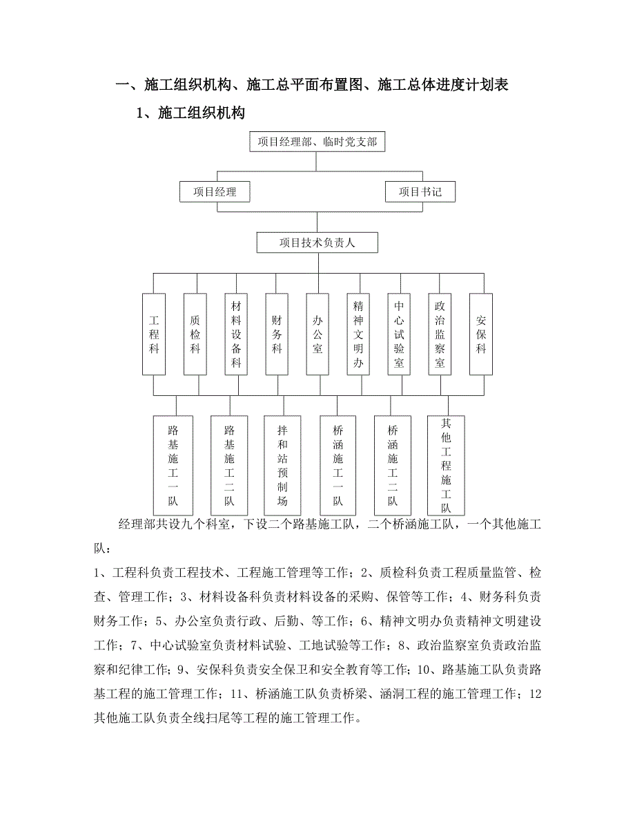 路基桥梁涵洞施工组织设计.doc_第2页