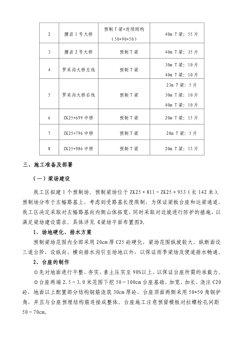 麻昭高速公路T梁预制、安装专项施工方案.doc_第3页