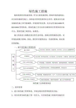 绿色施工措施.doc