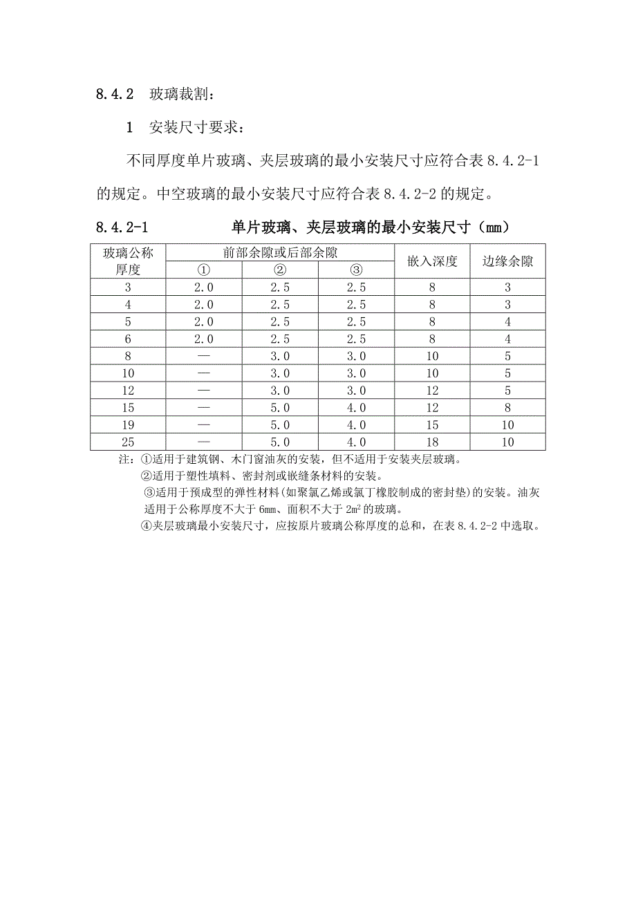 门窗玻璃安装工程施工工艺.doc_第2页