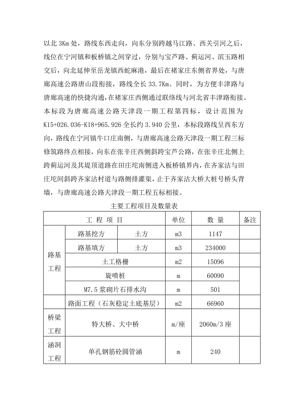 路基土石方工程施工方案.doc_第2页