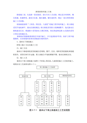 路基基床施工方案.doc