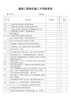 绿色施工项目检查表.doc