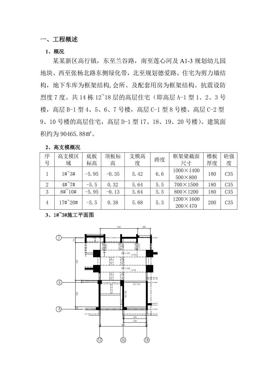 龙鼎高支模工程施工方案.doc_第1页