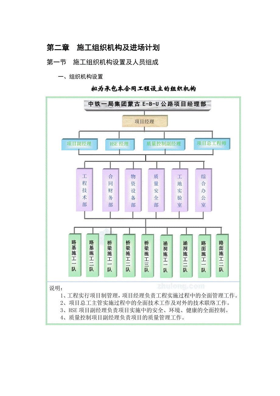 蒙古国公路投标中英文施工组织设计secret(好!!!).doc_第2页