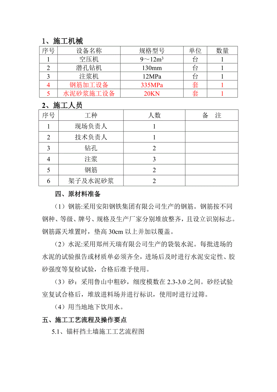 锚杆挡土墙施工技术方案.doc_第3页