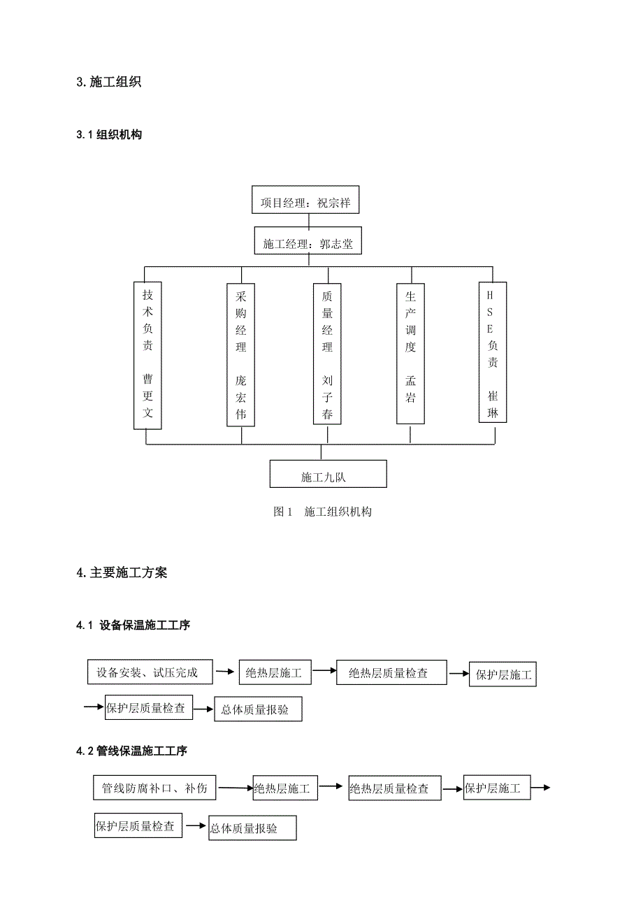 广西某石油化工项目氢气提纯装置设备管道保温施工方案.doc_第3页