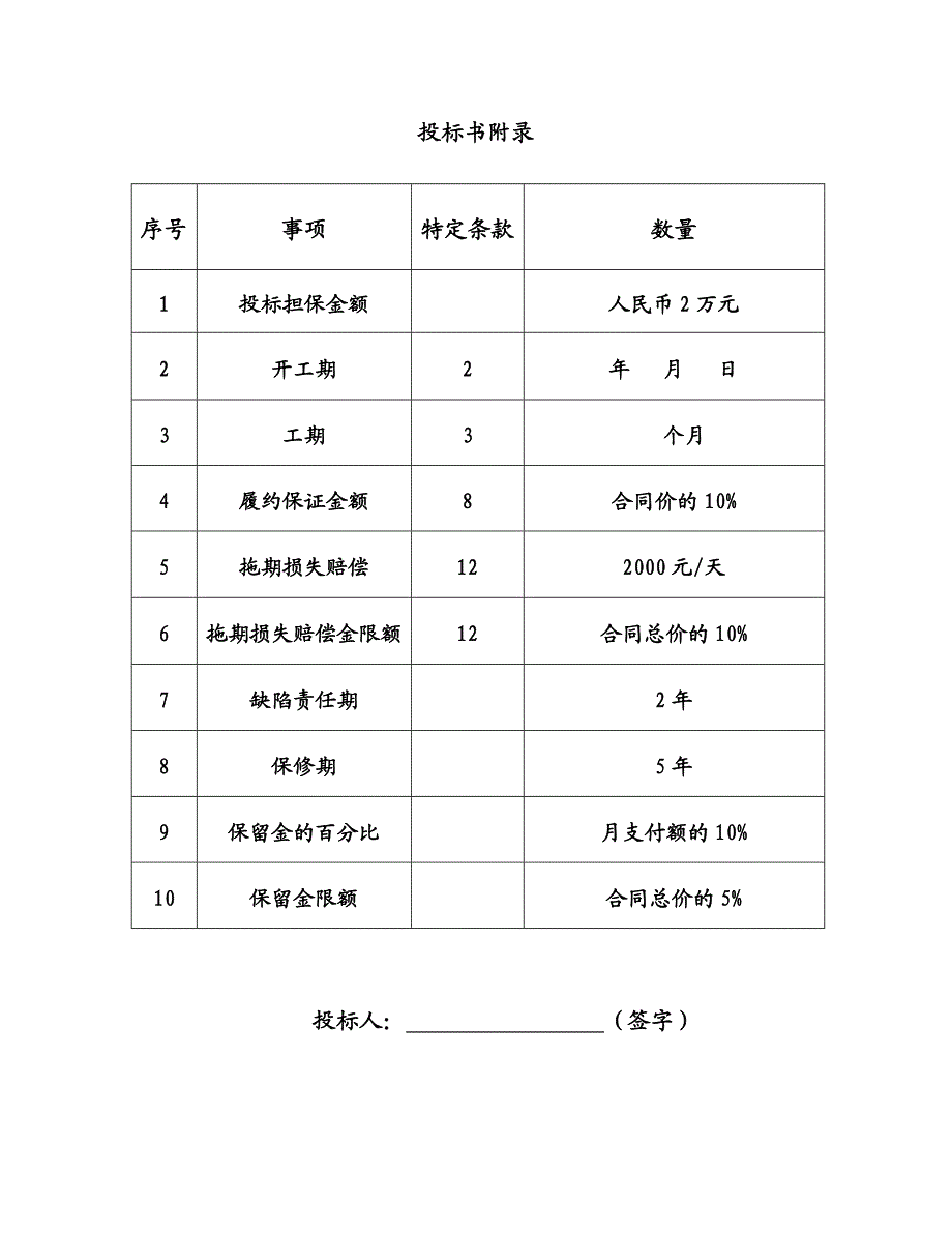 山西某铁路联络线标段路基防护工程浆砌石护坡施工方案.doc_第3页