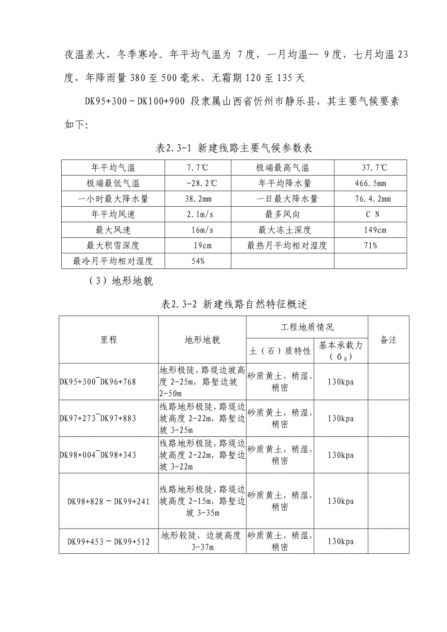 山西某铁路路基施工方案(附示意图).doc_第3页