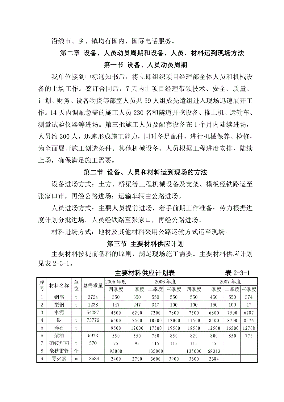 张石公路某标段实施性施工组织设计secret.doc_第3页