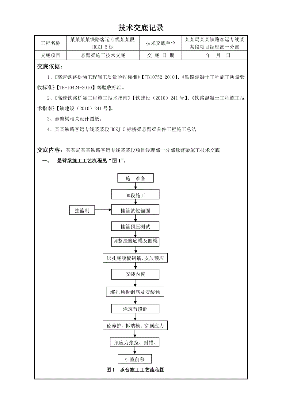 新建杭长铁路某标段悬臂梁段施工技术交底.doc_第1页