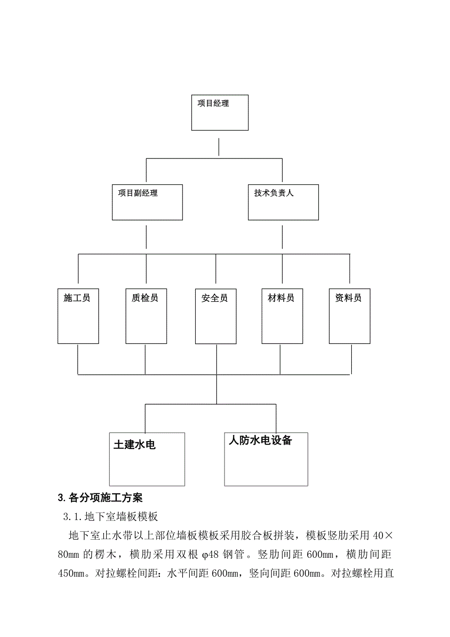 广西某宾馆人防地下室施工方案.doc_第2页